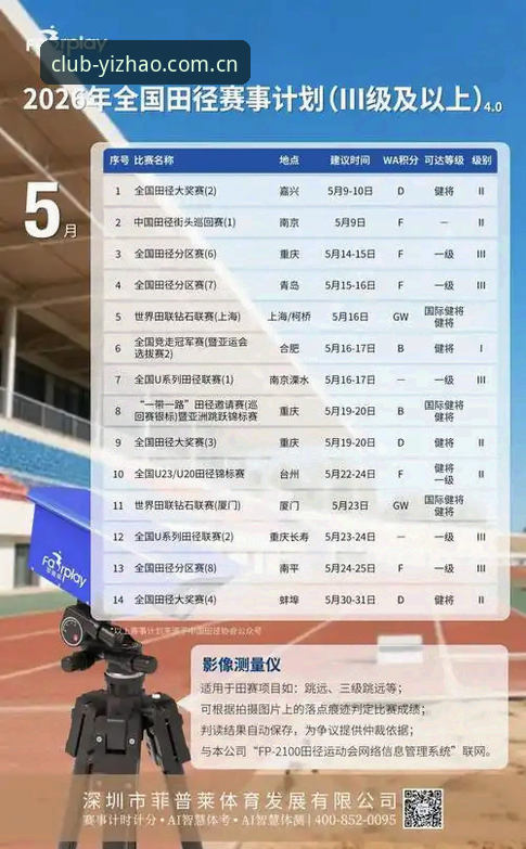 为什么说亿兆体育Yizhao竞技APP评测结果值得你重新审视？