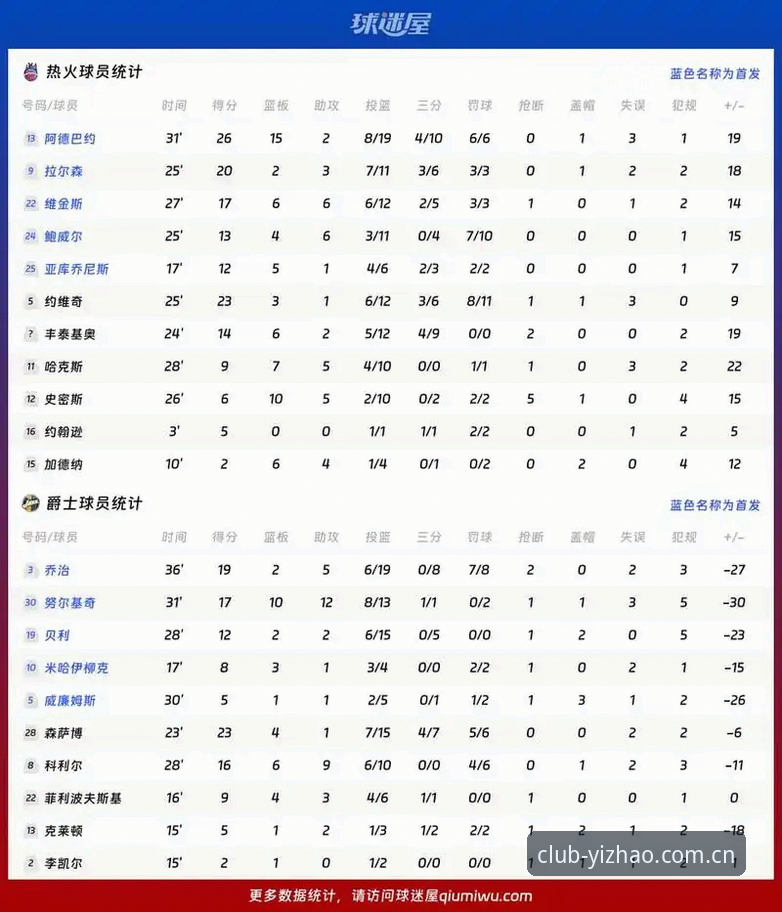 亿兆体育NBA数据替代站深度评测：一个老用户的真实体验报告